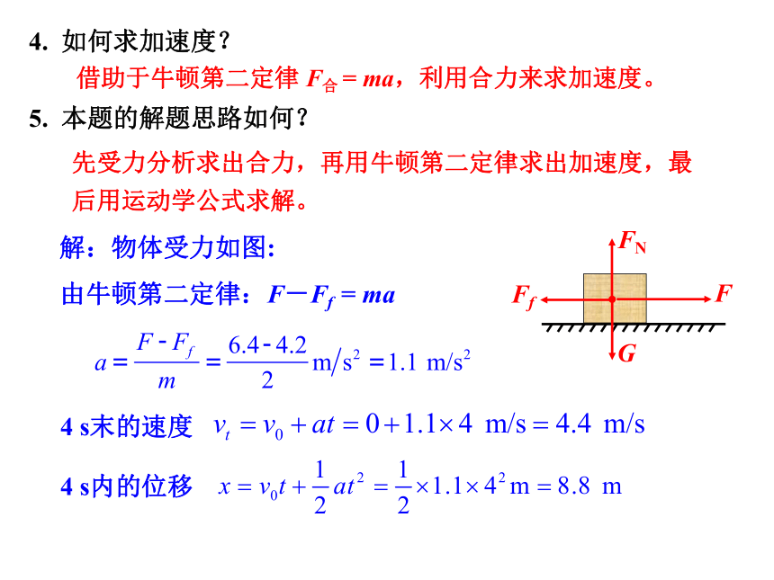 高中物理必修1人教版4.6用牛顿运动定律解决问题（共24张ppt）