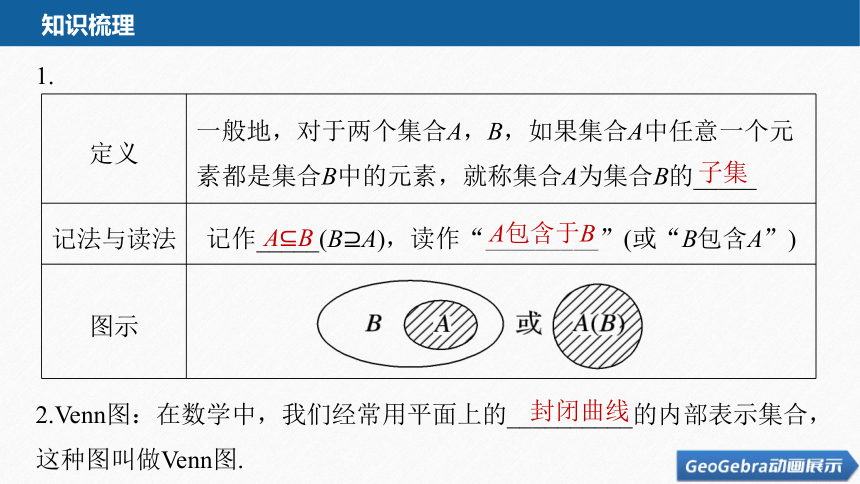 第一章 §1.2　集合间的基本关系-高中数学人教A版必修一 课件（共37张PPT）