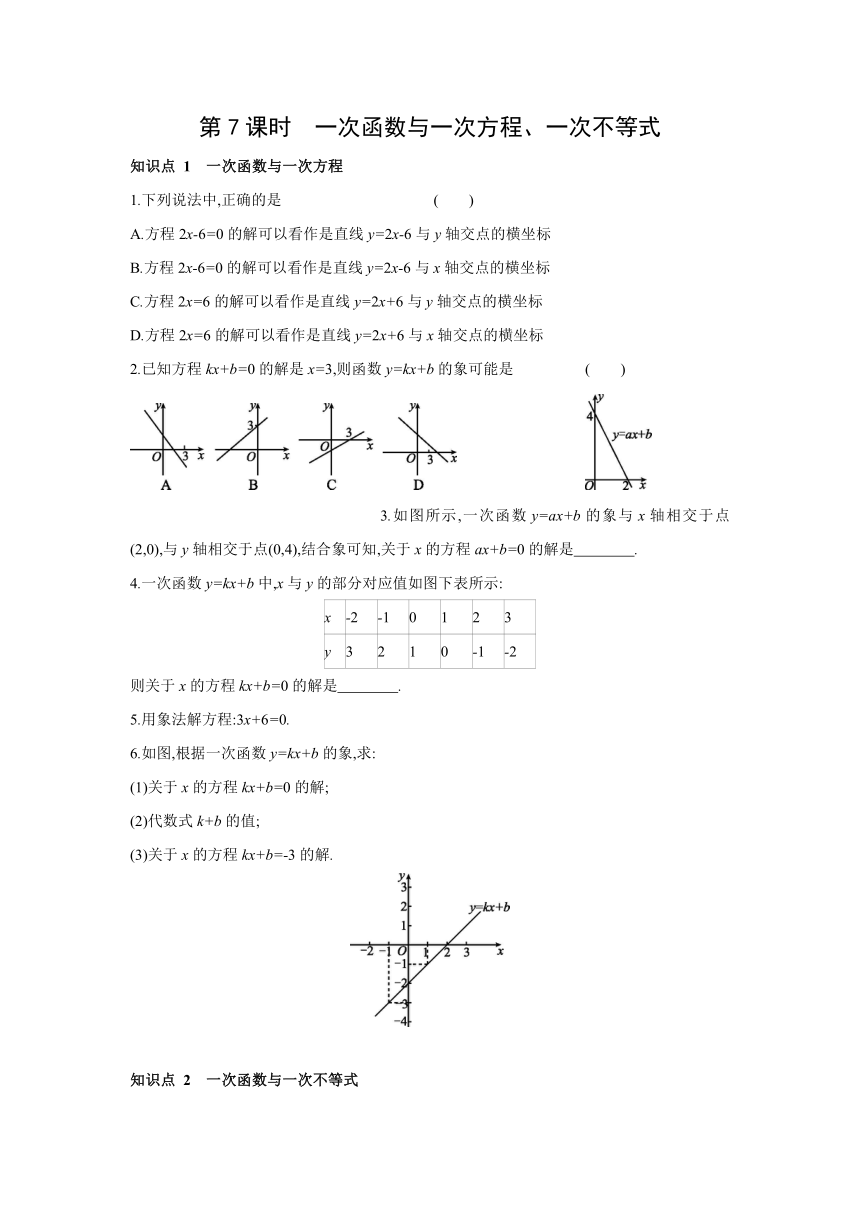 沪科版数学八年级上册12.2  第7课时 一次函数与一次方程、一次不等式 同步课时练习（word版 含解析）