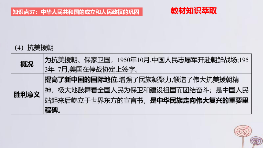 2024版高考历史一轮复习 第八单元 从中华人民共和国成立到社会主义现代化建设新时期 第1节 中华人民共和国成立和向社会主义的过渡 课件(共36张PPT)