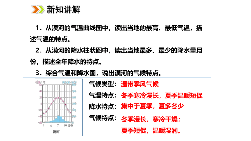 2021-2022学年度人教版八年级地理上册课件2.2.3我国气候的主要特征  影响我国气候的主要因素(共29张PPT)