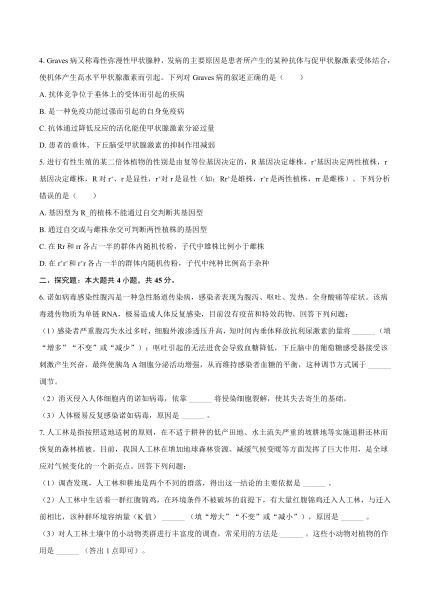 四川省成都市简阳实验学校2023-2024学年高三下学期4月模拟生物学试卷（含解析）