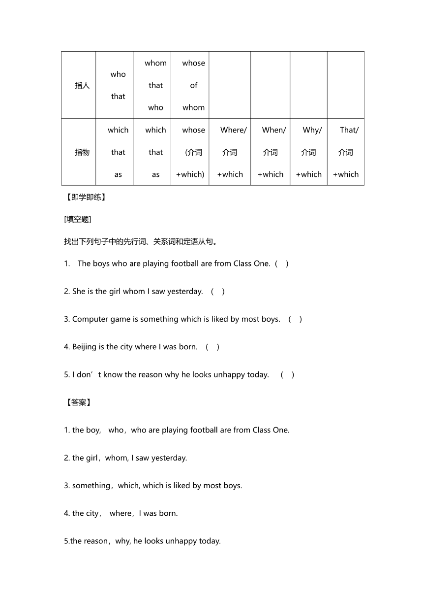 初中语法知识点学案_lesson40-41定语从句-定语从句关系代词、关系副词的用法