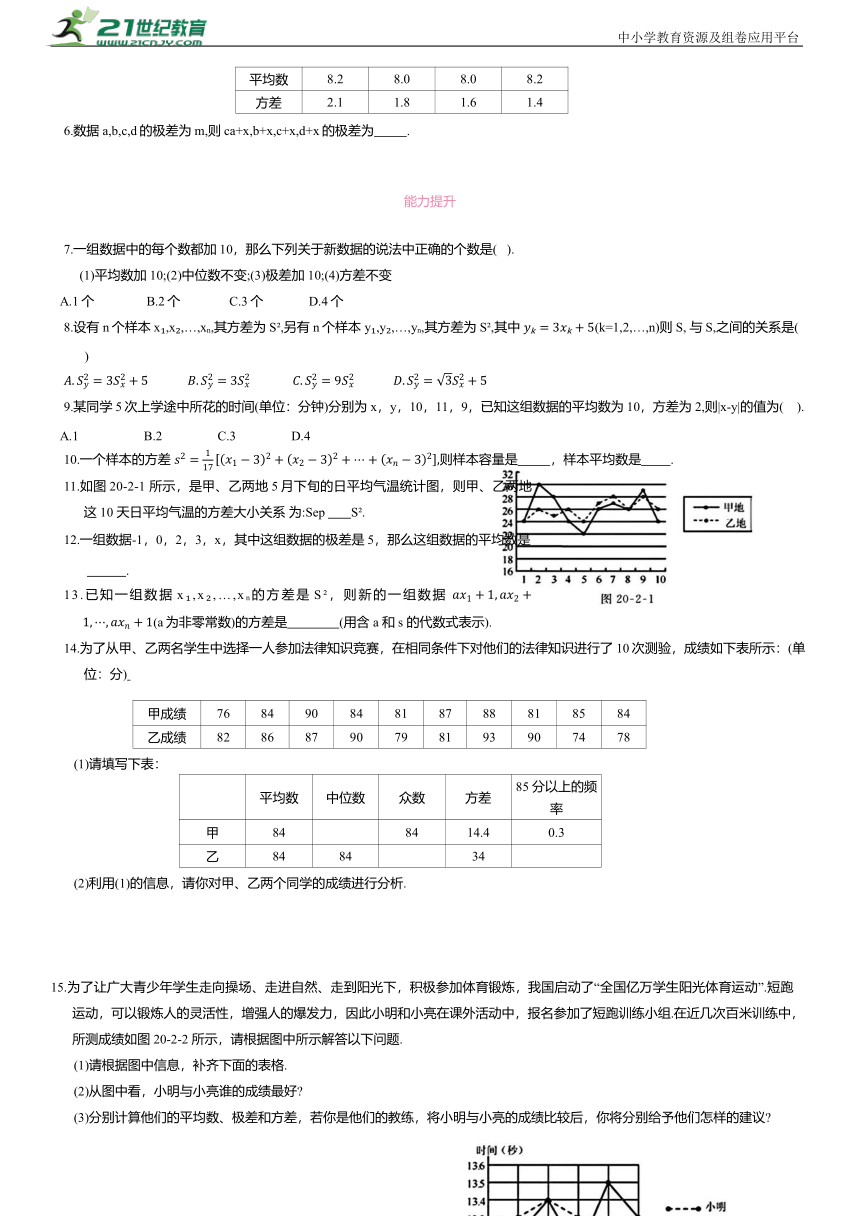 第二节 数据的波动复习讲义（含答案） 2023-2024学年 人教版八年级数学下册