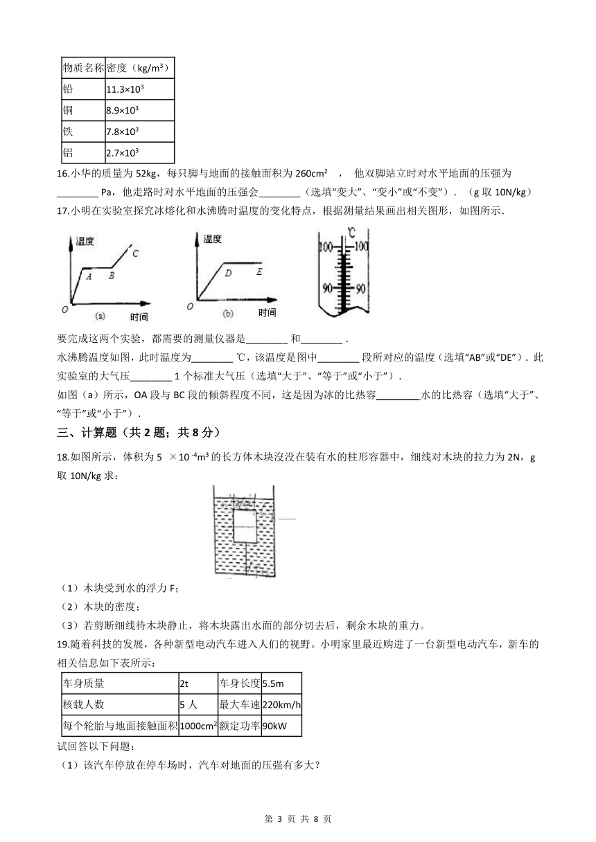 人教版2023年八年级物理下册期中模拟练习 (含答案)