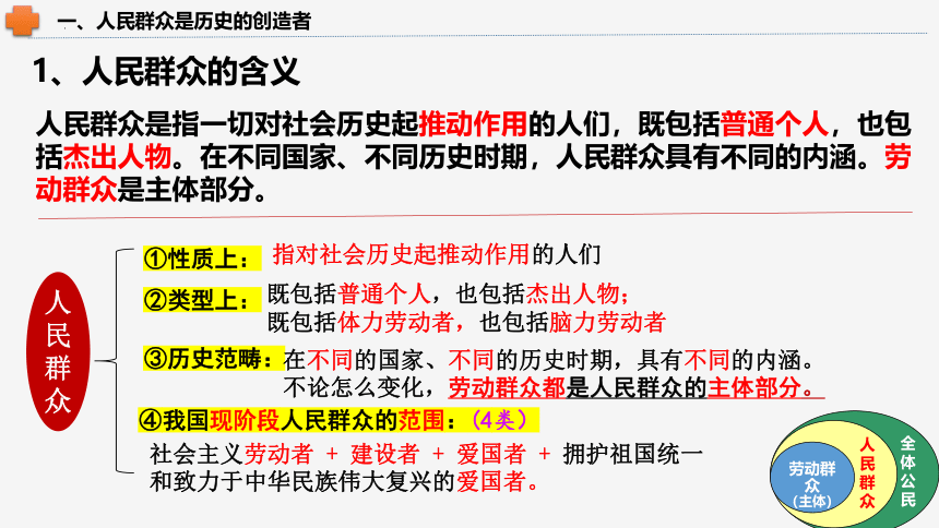 5.3 社会历史的主体 课件(共40张PPT)-高中政治统编版必修四哲学与文化