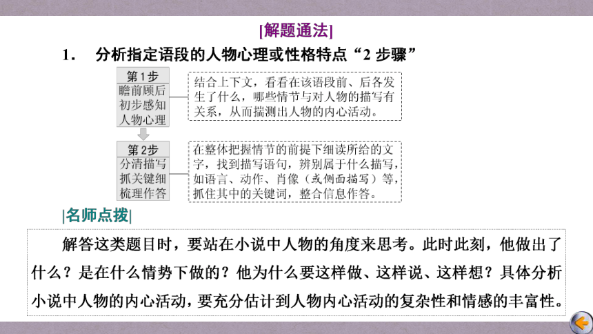 2023届高三语文一轮复习课件：理解与分析小说的形象（79张PPT)