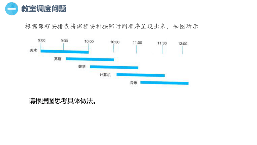 5.5主题活动：贪心算法 课件(共17张PPT)五下信息科技赣科学技术版