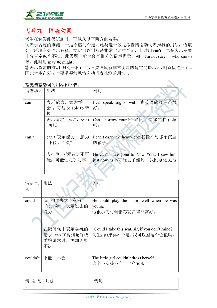 2022年中考英语语法专项九 情态动词讲义