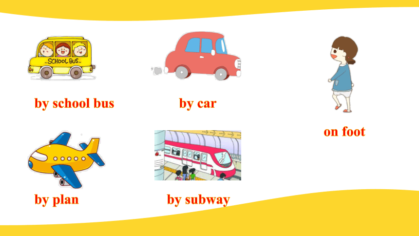 Unit 3 Transportation  Lesson 1课件（14张PPT，内嵌视频）