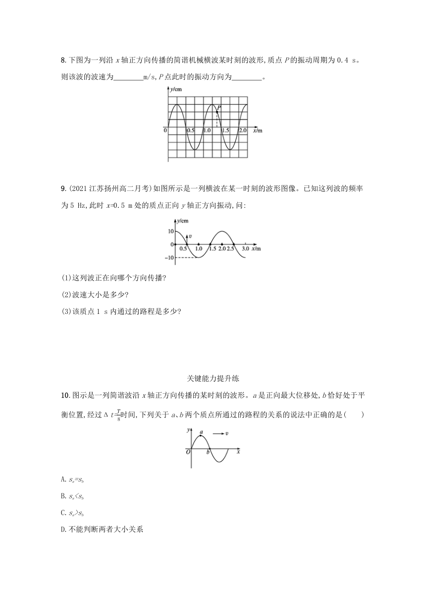 3.2波的描述课堂限时训练 含解析 新人教版选择性必修第一册（Word版，含解析）