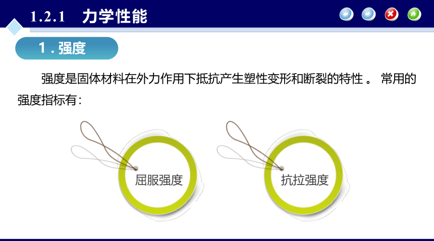 第1章 化工设备材料及其选择_1 化工设备机械基础（第八版）（大连理工版）同步课件(共50张PPT)