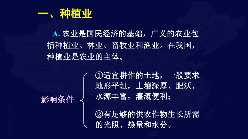 中国地理复习6 中国的农业课件（共67张PPT）