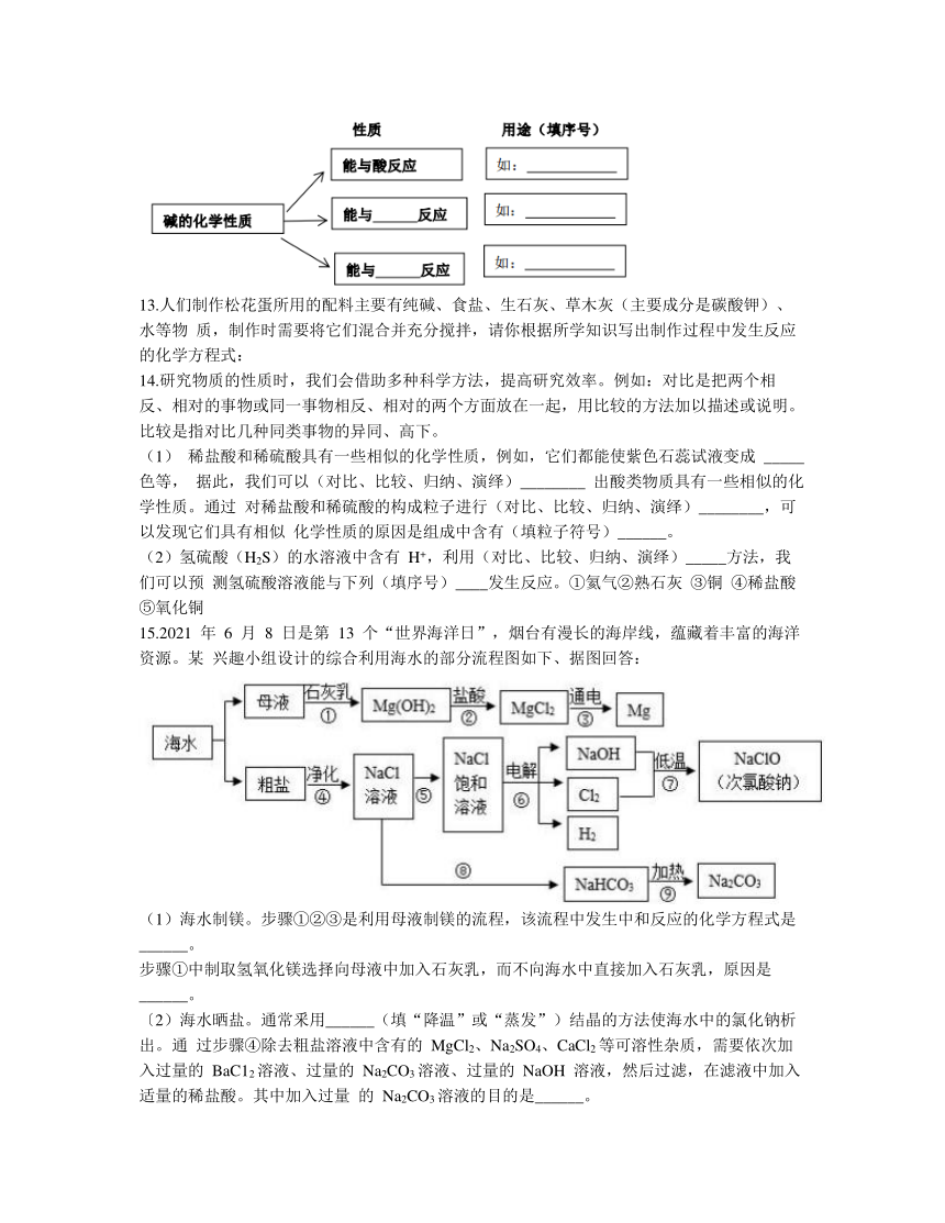 山东省威海市文登区2021-2022学年九年级上学期期中化学试题(word  含答案）