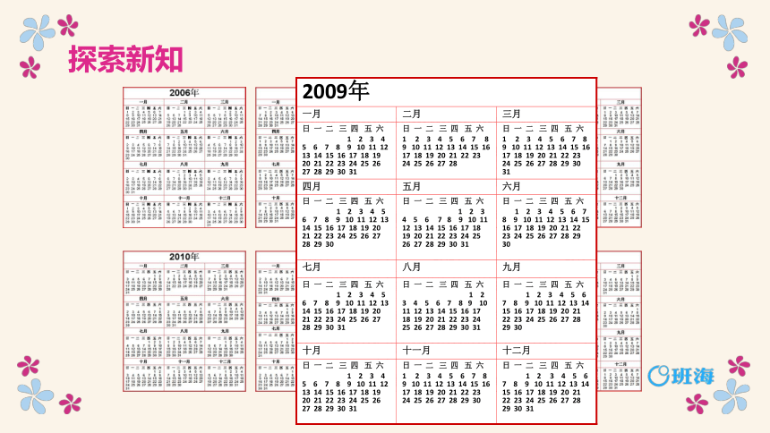 【班海精品】青岛版（2015）三下-第六单元 2.1认识年、月、日【优质课件】