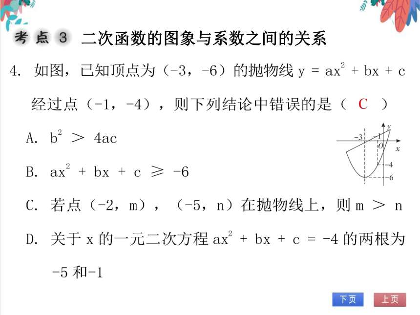 【北师大版】数学九（下）第2章 二次函数 期末复习学案 (课件版）