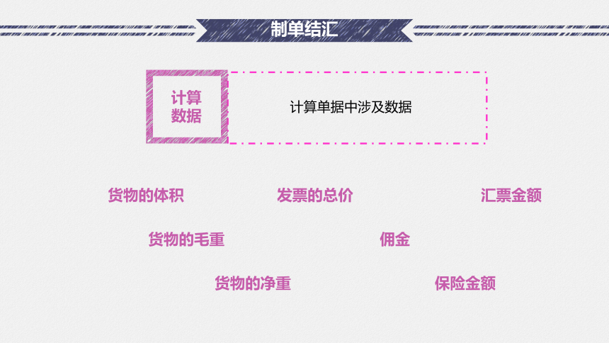 3.4-3.5 制单结汇、办理出口退税 课件(共26张PPT）-《国际贸易实务（第二版）》同步教学（高教社）