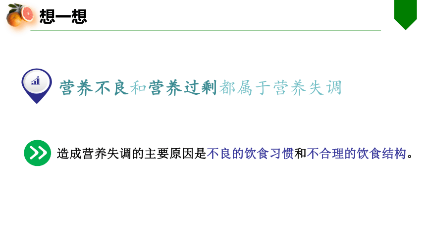 1.1.2怎样实现合理膳食 课件(共30张PPT)2022-2023学年冀少版生物七年级下册