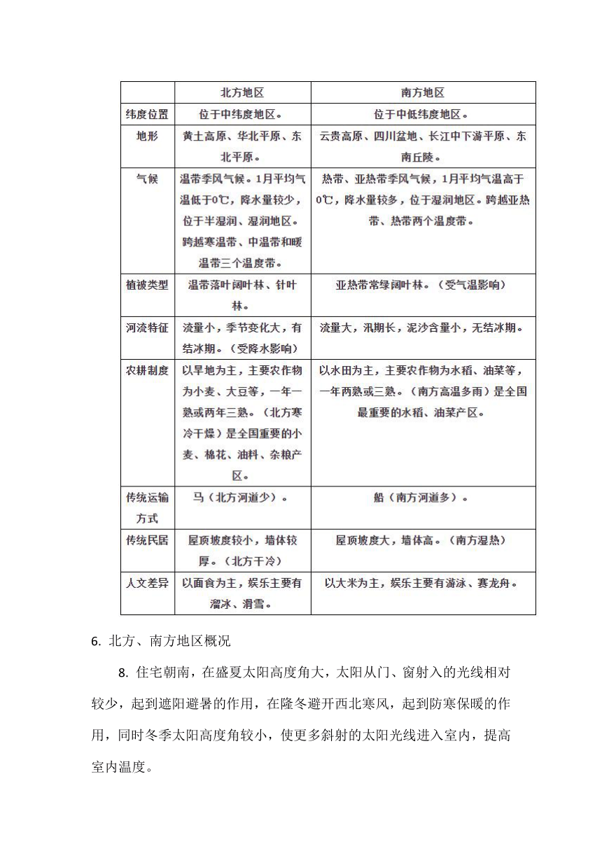 晋教版地理八下知识点汇总