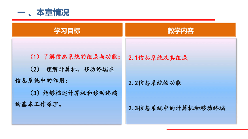 粤版高中信息技术必修2第二章2-1 信息系统及其组成(共17张PPT)