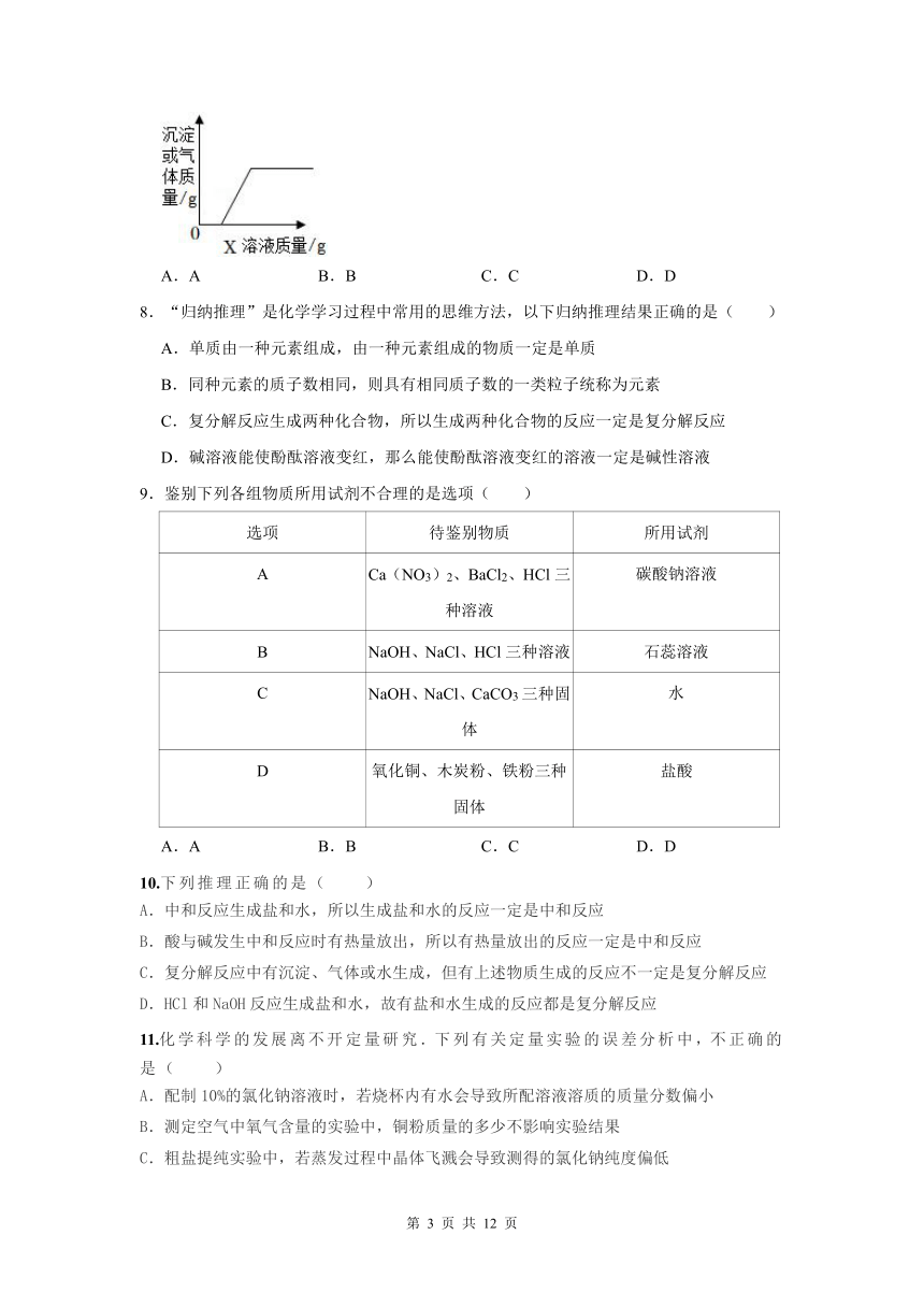 （培优篇）2022-2023学年下学期初中化学人教版九年级同步分层作业11.1生活中常见的盐(含解析)