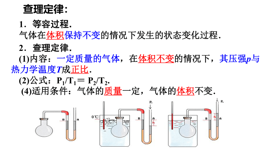 2.2气体状态方程（Ⅱ）课件 (共28张PPT)