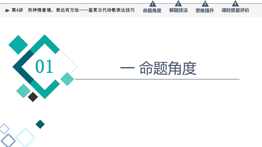 2022届高考二轮复习第3部分 专题2　第4讲　形神情意境，表达有方法——鉴赏古代诗歌表达技巧（91张PPT）