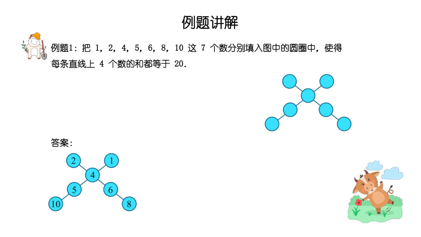 【奥数】二年级下册数学奥数课件-第13讲《复杂的数阵图》 全国通用(共20张PPT)