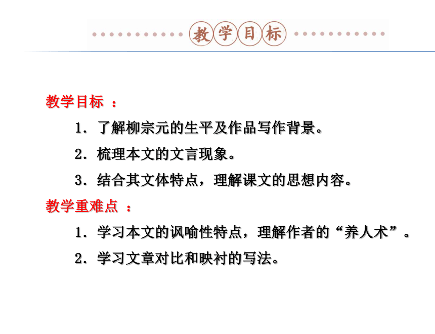 人教版高中语文选修中国古代诗歌散文欣赏：第六单元《种树郭槖驼传》课件（共19 张PPT）