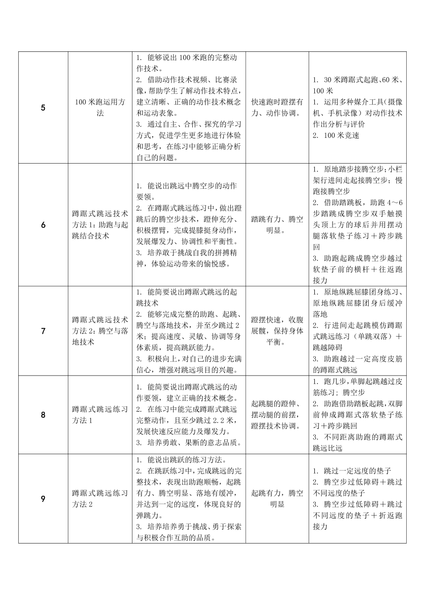 第二章　田径大单元 教学设计(表格式)　2022—2023学年人教版初中体育与健康七八年级全一册