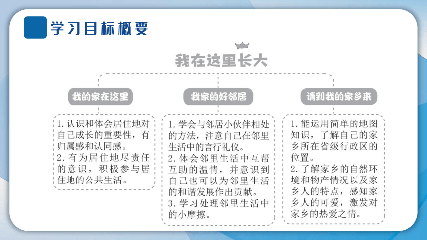 5 我的家在这里  学案课件（16张ppt）