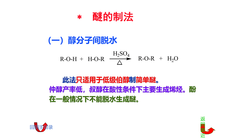 6.3醚 课件(共22张PPT)《基础化学(下册)》同步教学（中国纺织出版社）