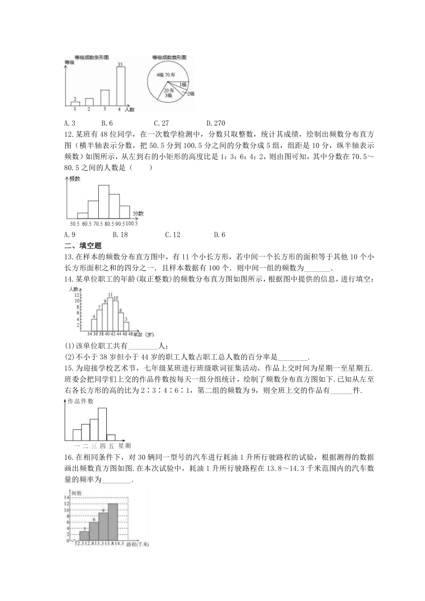 浙教版数学七年级下册6.5《频数直方图》同步练习(word含答案)