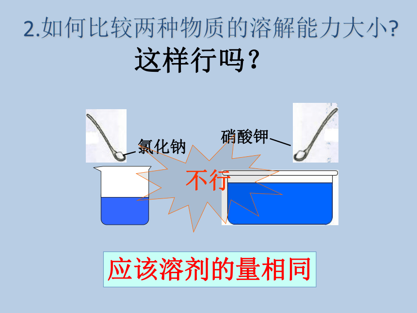 2020-2021学年九年级化学鲁教版下册8.2海水“晒盐” (共31张PPT)