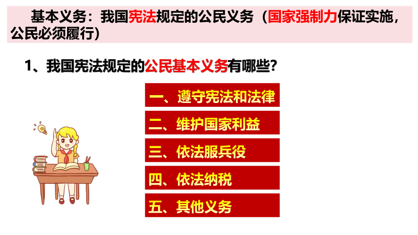 4.1 公民基本义务 课件（23张幻灯片）