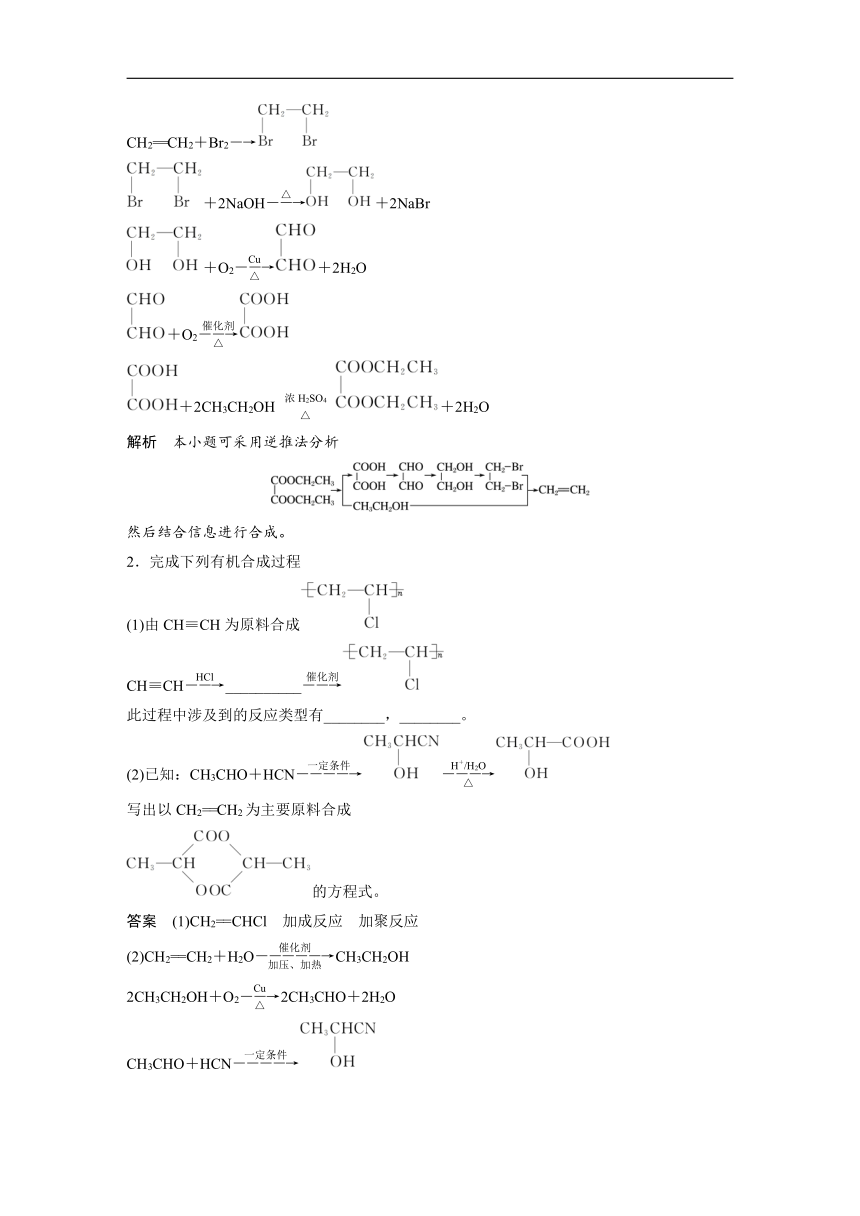 专题8 微专题—有机合成的常用方法-讲义（知识梳理+训练）【新教材】2020-2021学年高一化学（苏教版（2019）必修二）