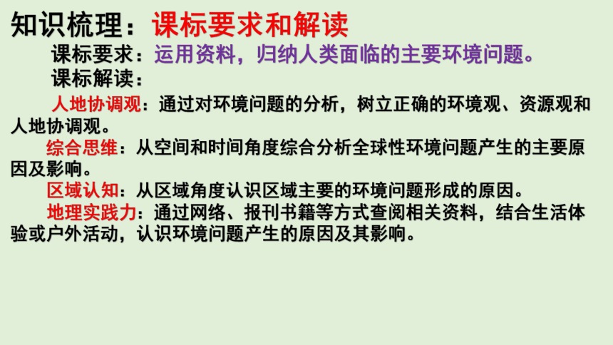 5.1 人类面临的主要环境问题 课件（共50张PPT）