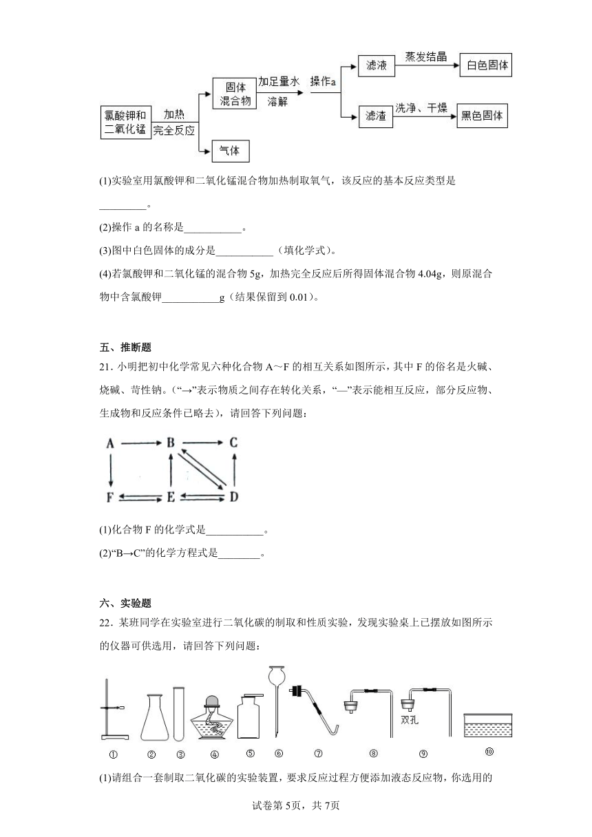 2023年湖南省长沙市中考一模化学试题(含解析)