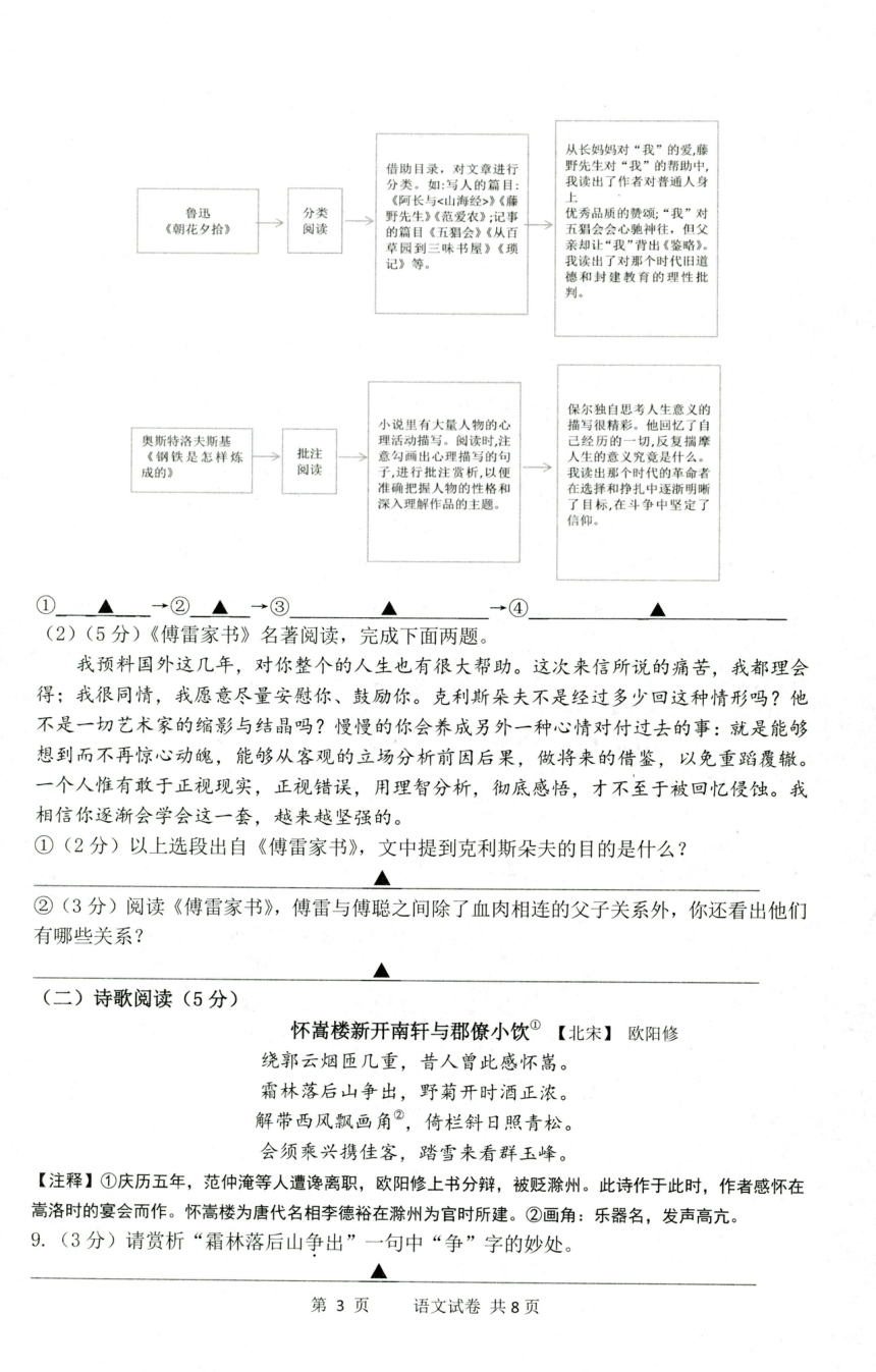 2022年江苏省扬州市仪征市中考第二次模拟考试语文试卷（图片版无答案）