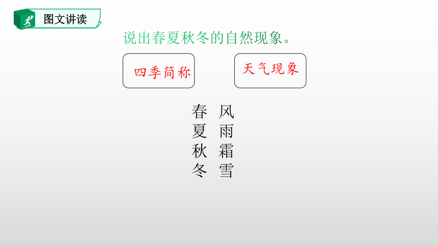 1.春夏秋冬 课件(共47张PPT)