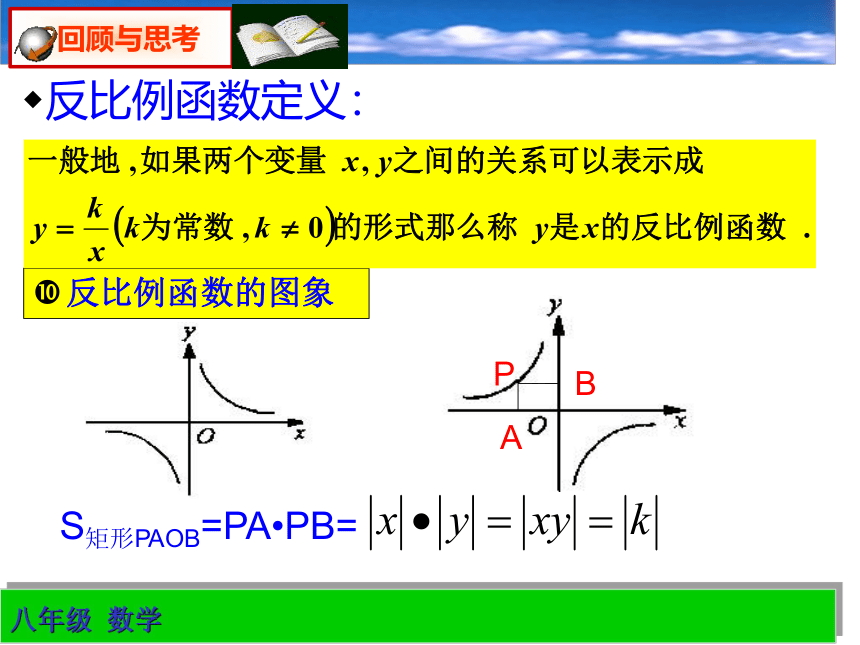 人教版数学九年级下 册26.1反比例函数的图像和性质(2) 课件（共35张ppt）