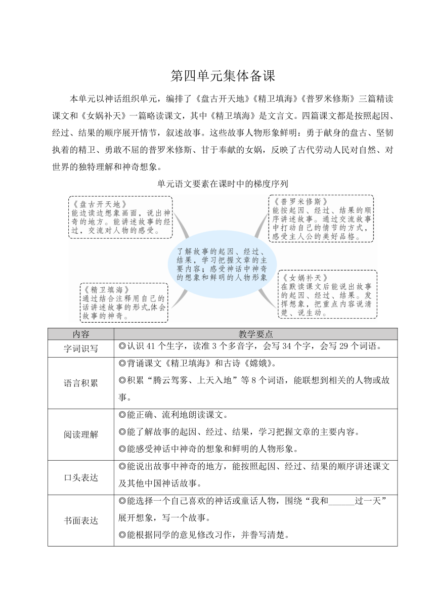 12 盘古开天地  教案（2课时 含反思）