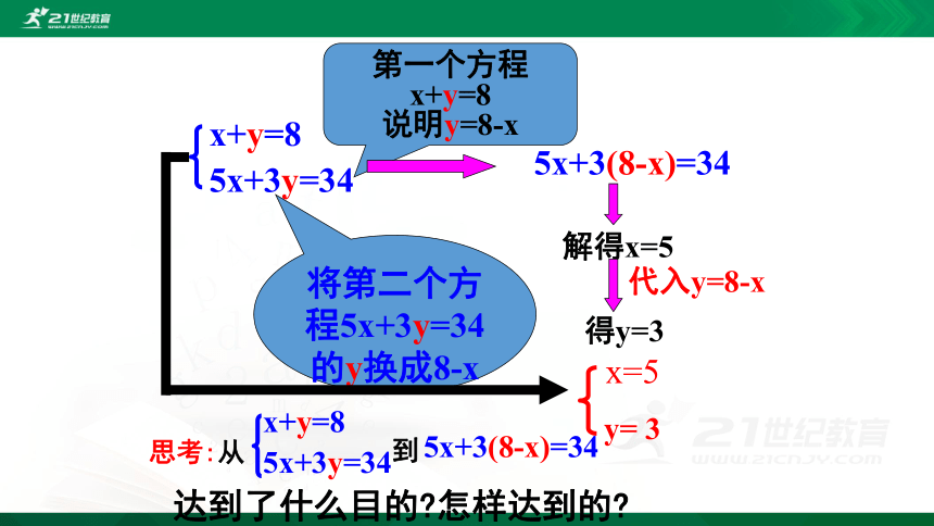 5.2.1求解二元一次方程组（1）  课件（共17张PPT）