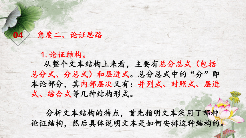 2023届高考语文议论文标题、开头及结尾课件(共14张PPT)