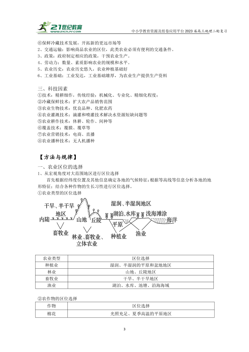 专题八 农 业   高考地理二轮梳理进阶学案（含解析）