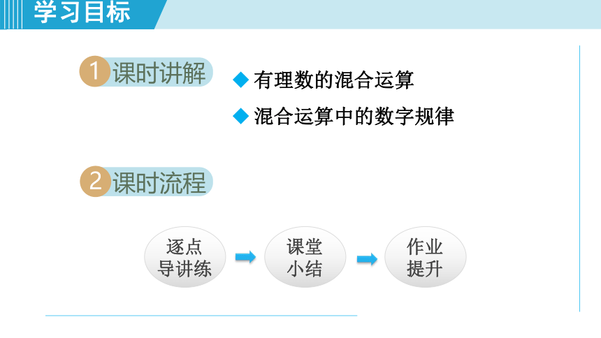 冀教版七年级上数学 1.11有理数的混合运算 课件（共25张ppt）