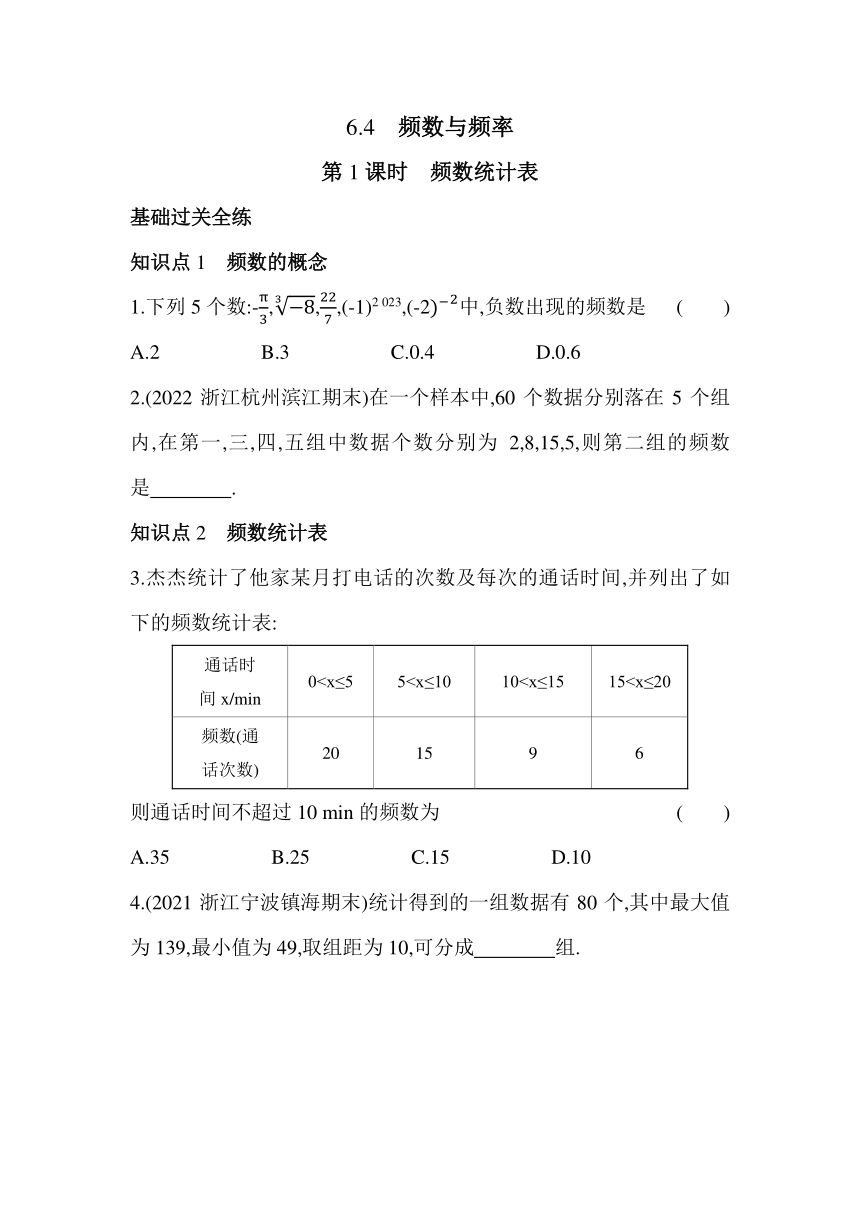 浙教版数学七年级下册6.4.1 频数统计表同步练习（含解析）