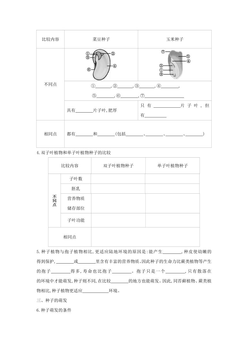 人教版生物学七年级上册同步练习：第三单元　第一、二章  知识清单(word版含答案）