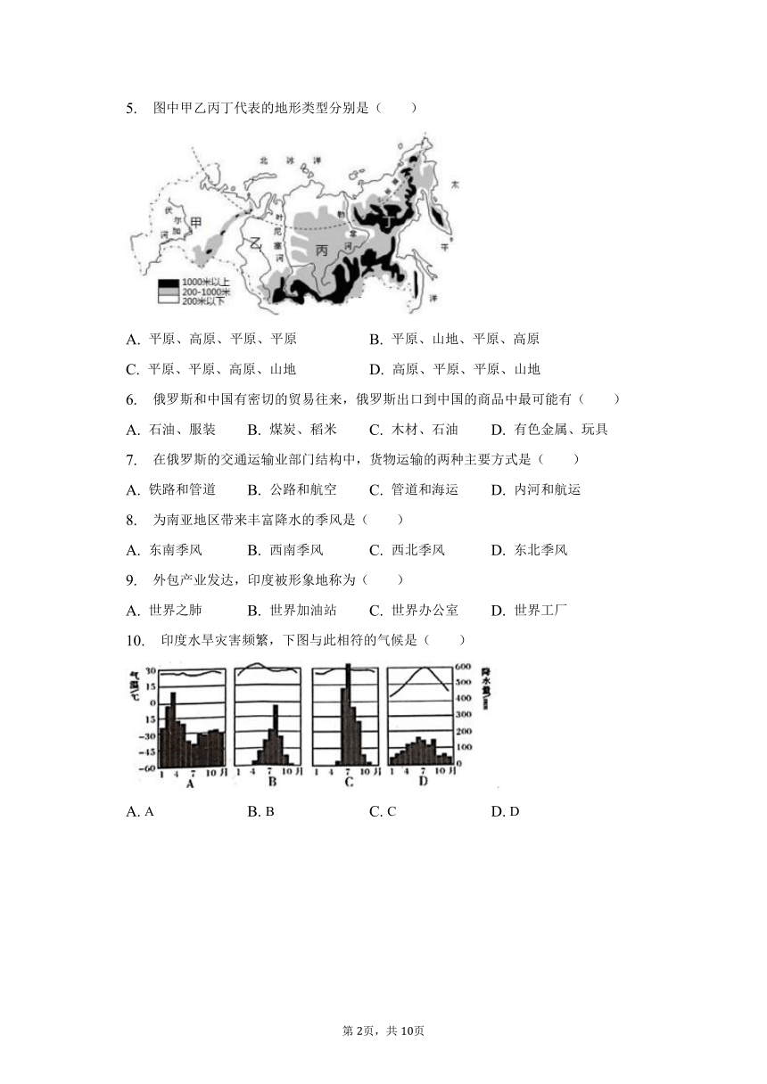 2022-2023学年江苏省连云港市海州区七年级（下）期中地理试卷（含解析）
