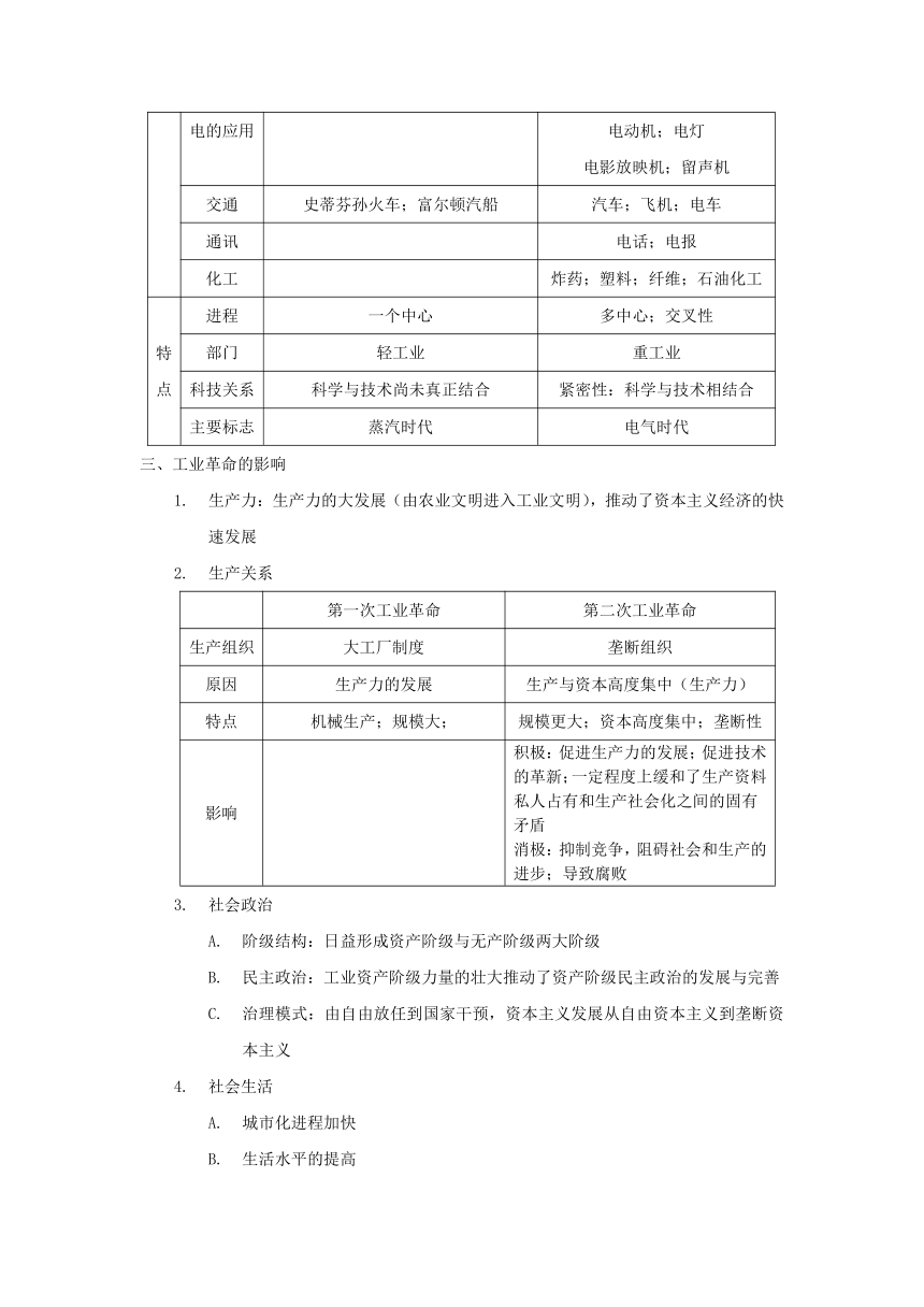 【学案】纲要（下）第10课  影响世界的工业革命